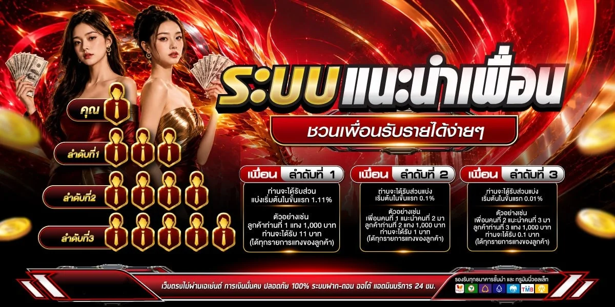 โปรโมชันต้อนรับสมาชิกใหม่ RONIN47 รับโบนัสฝากแรก